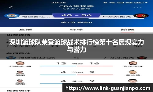 深圳篮球队荣登篮球战术排行榜第十名展现实力与潜力